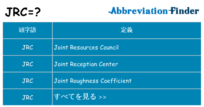 jrc は何の略します。