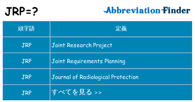 jrp は何の略します。
