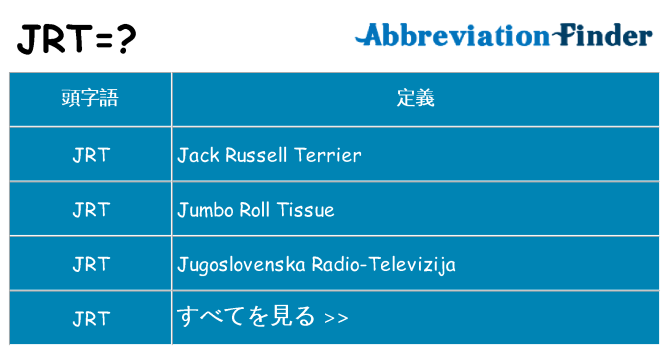 jrt は何の略します。