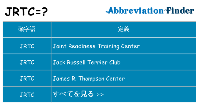 jrtc は何の略します。