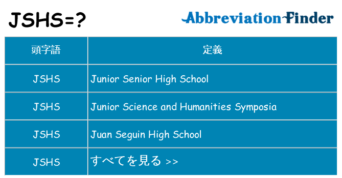 jshs は何の略します。