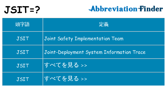 jsit は何の略します。