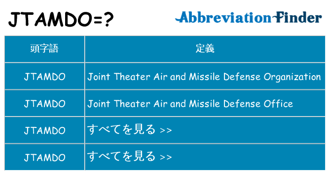 jtamdo は何の略します。