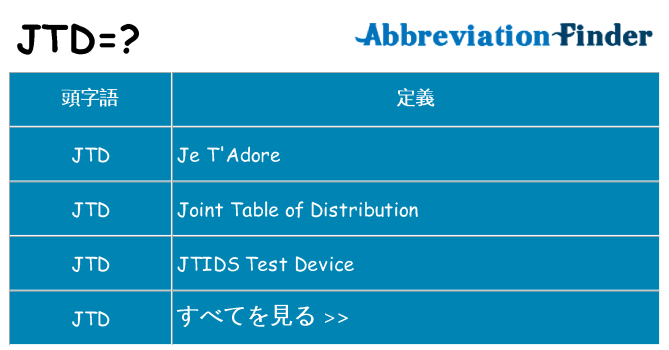 jtd は何の略します。