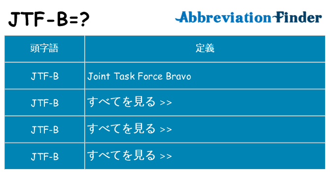 jtf-b は何の略します。
