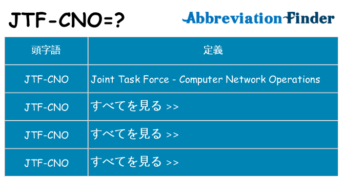 jtf-cno は何の略します。