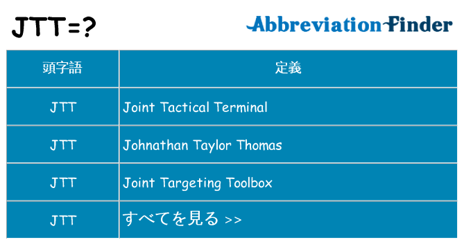 jtt は何の略します。