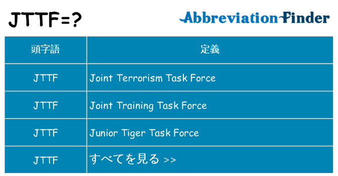 jttf は何の略します。
