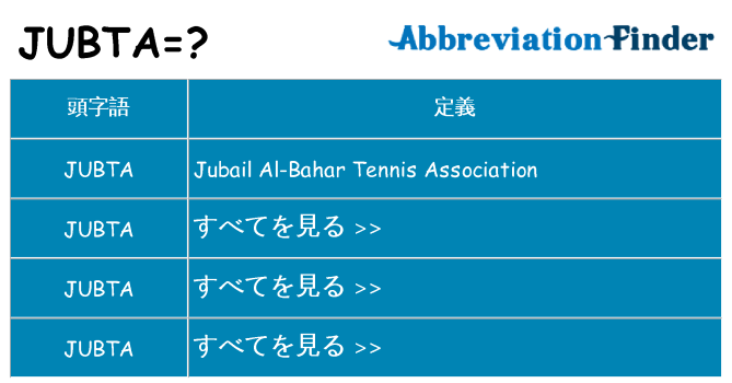 jubta は何の略します。