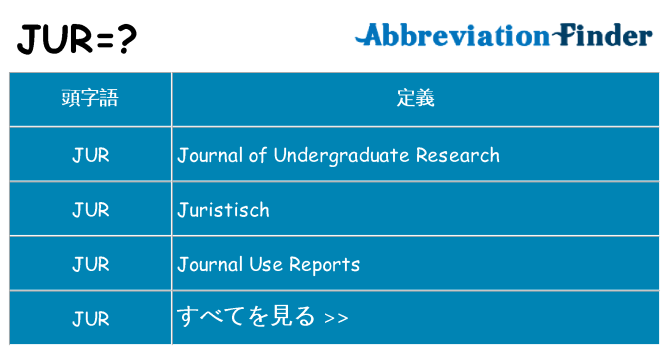 jur は何の略します。