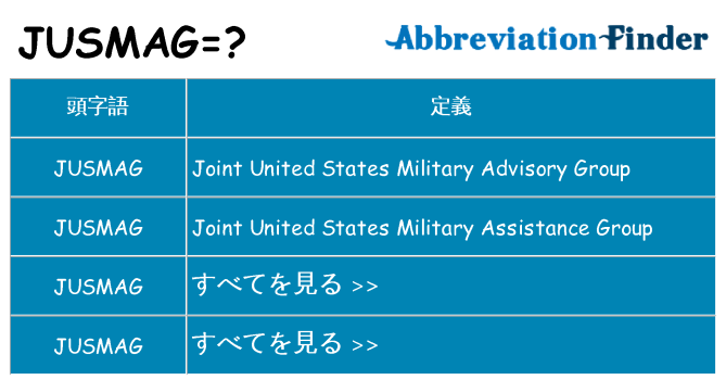 jusmag は何の略します。