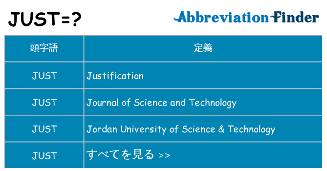 just は何の略します。