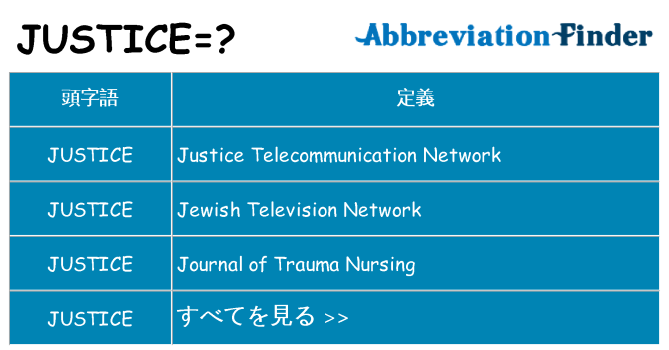justice は何の略します。