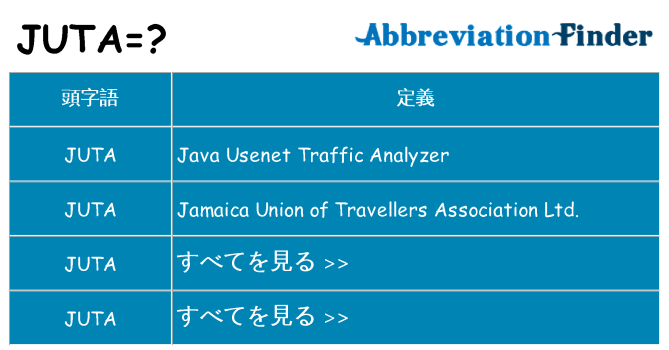 juta は何の略します。