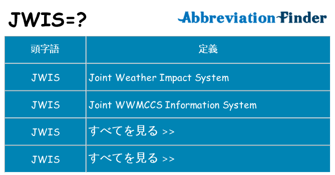 jwis は何の略します。