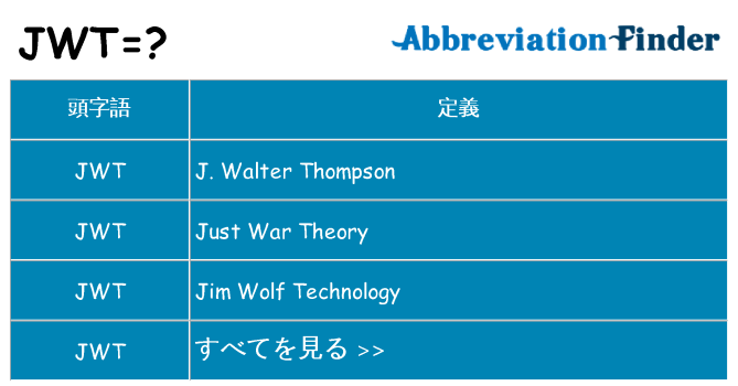 jwt は何の略します。