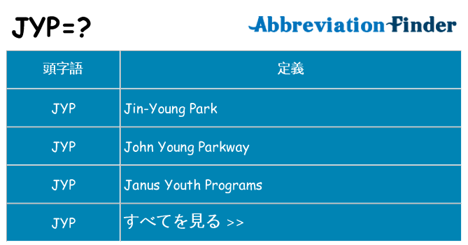 jyp は何の略します。