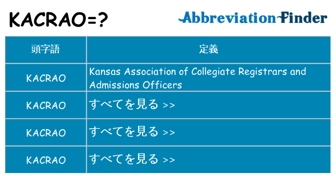kacrao は何の略します。