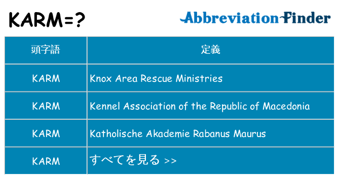 karm は何の略します。