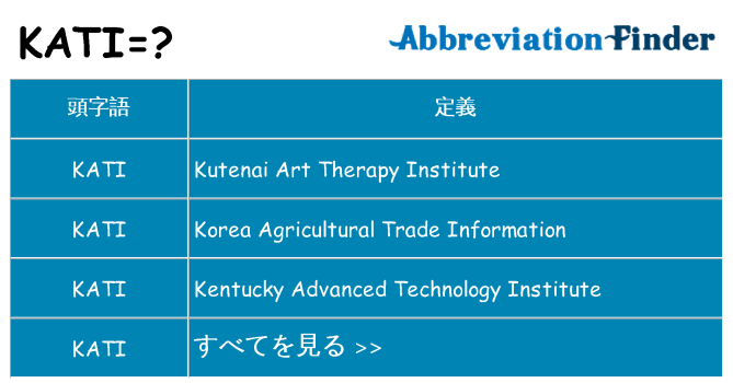 kati は何の略します。