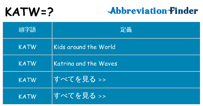 katw は何の略します。