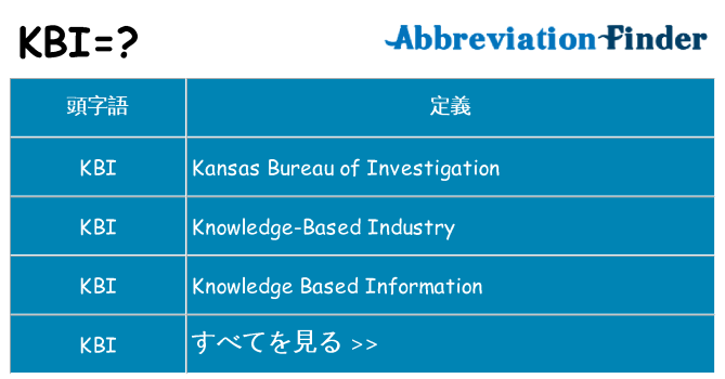 kbi は何の略します。