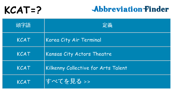 kcat は何の略します。