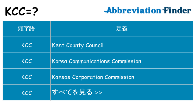 kcc は何の略します。