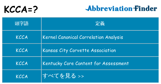 kcca は何の略します。