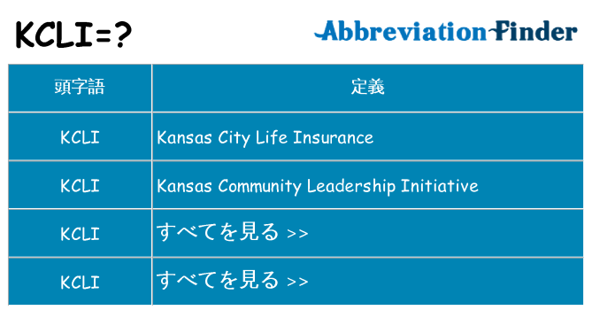 kcli は何の略します。