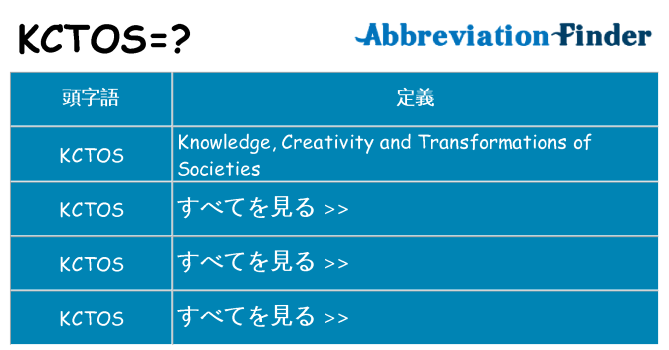 kctos は何の略します。