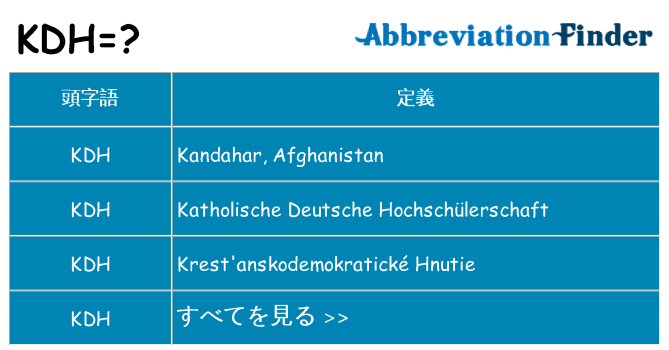 kdh は何の略します。