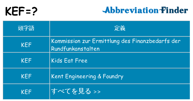 kef は何の略します。