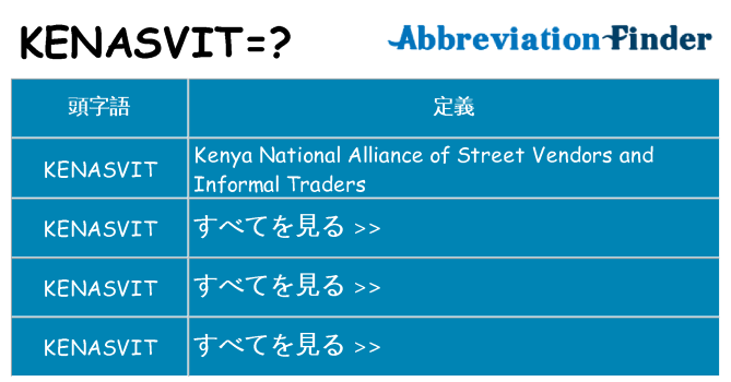 kenasvit は何の略します。