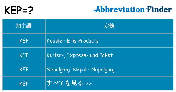 kep は何の略します。