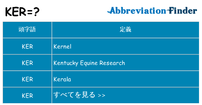 ker は何の略します。