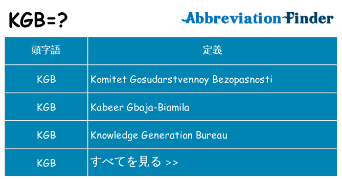kgb は何の略します。