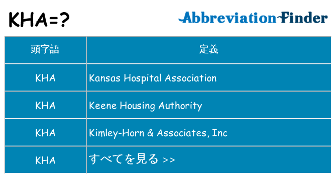 kha は何の略します。