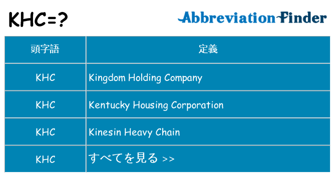khc は何の略します。