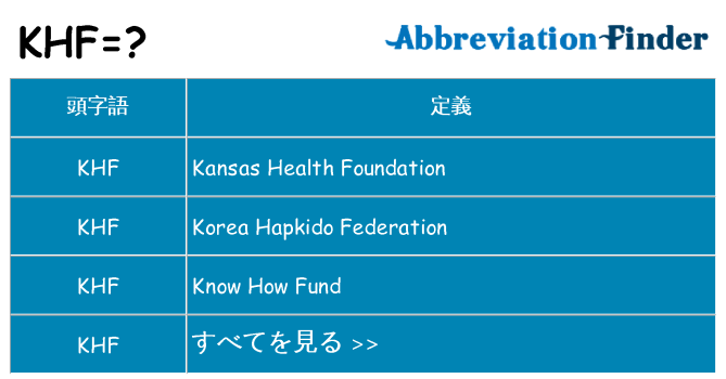 khf は何の略します。
