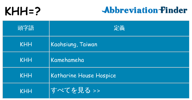 khh は何の略します。