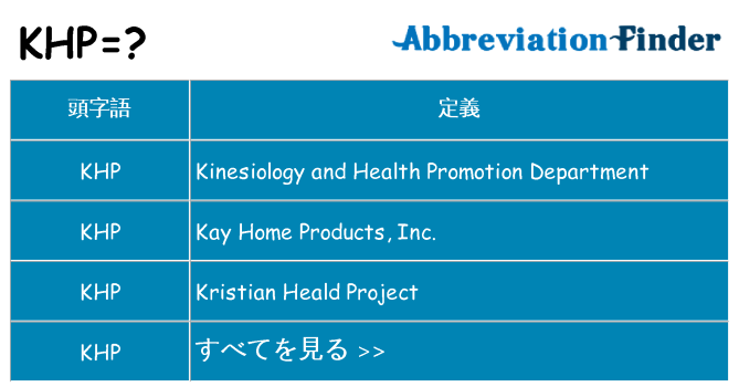 khp は何の略します。