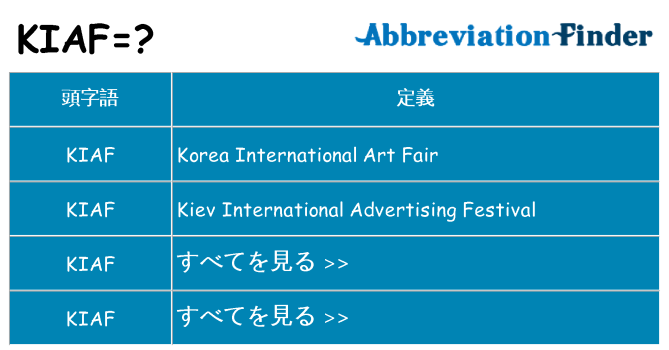 kiaf は何の略します。