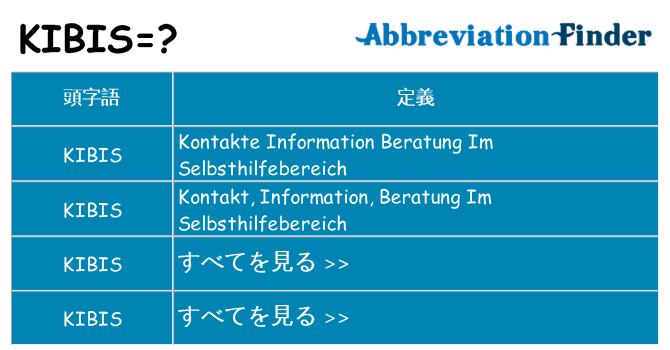 kibis は何の略します。
