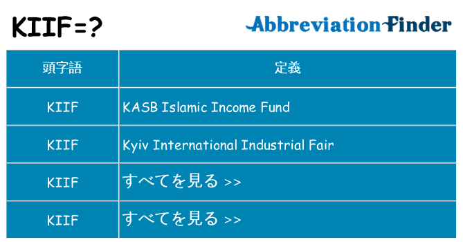 kiif は何の略します。