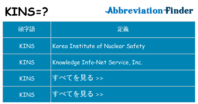 kins は何の略します。