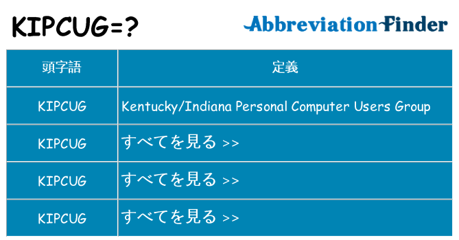 kipcug は何の略します。