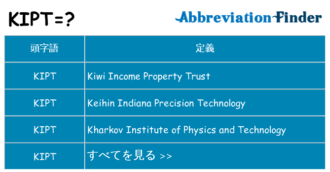 kipt は何の略します。