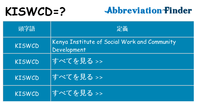 kiswcd は何の略します。