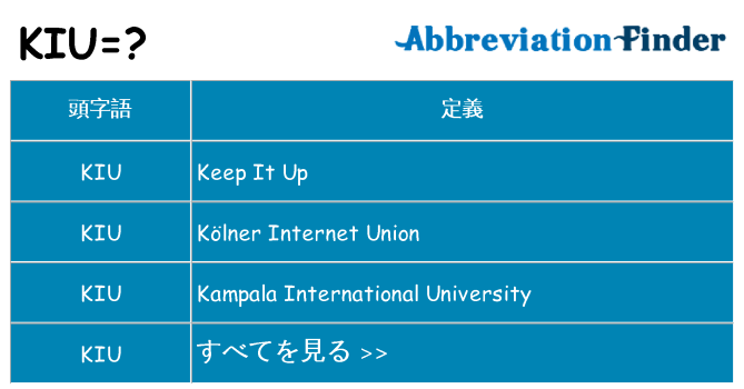 kiu は何の略します。